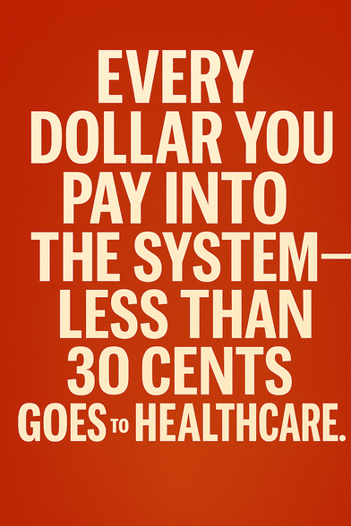 Every Dollar You Pay Into The System, Less Than 30 Cents Goes To Healthcare