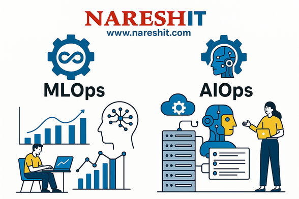 🚀 Dive into MLOps & AIOps