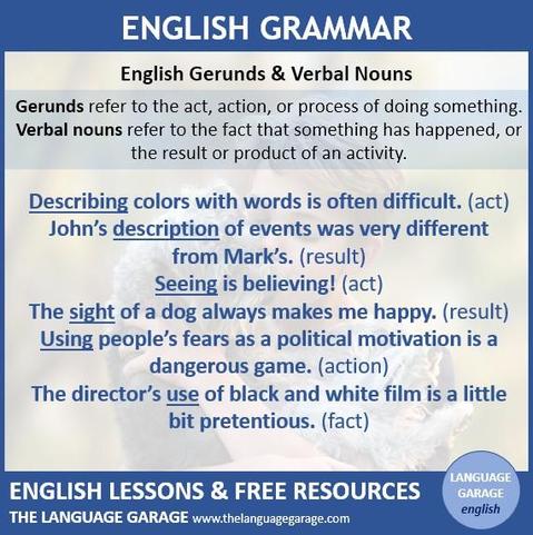 English grammar note on gerunds vs verbal nouns, image of a child holding a dog