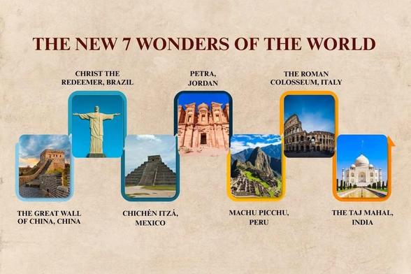 The New 7 Wonders of the World