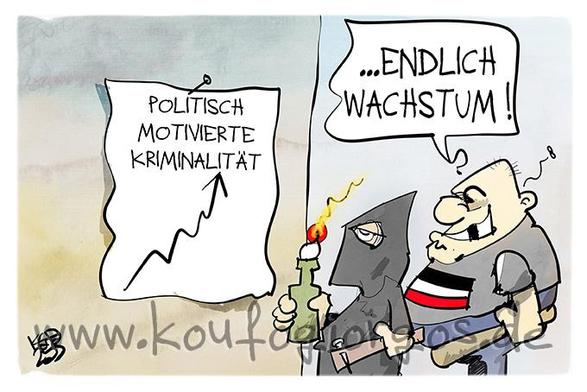 Karikatur: Zwei Extremisten betrachten einen Chart, die den Anstieg der politisch motivierten Kriminalität zeigt. Sie sagen: Endlich Wachstum!
