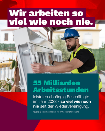 Das Sharepic der Partei Die Linke zeigt einen Handwerker mit Schutzhelm und Warnweste, der auf einer Baustelle ein Fenster montiert. Im oberen Bereich steht in großen, markanten Buchstaben: „Wir arbeiten so viel wie noch nie.“ Darunter folgt eine zentrale Zahl: „55 Milliarden Arbeitsstunden“ – so viele leisteten abhängig Beschäftigte im Jahr 2023, laut Quelle des Deutschen Instituts für Wirtschaftsforschung. Der Text betont, dass dies der höchste Wert seit der Wiedervereinigung ist. Die Grafik unterstreicht die Botschaft, dass die Forderung nach noch mehr Arbeit angesichts dieser Rekordwerte nicht gerechtfertigt ist.