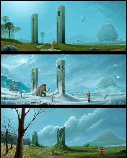 Scifi drawing showing Evolution through the ages