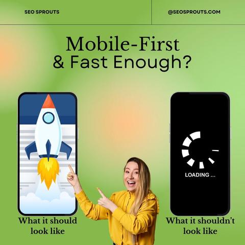Is Your Website Mobile-First & Fast Enough?