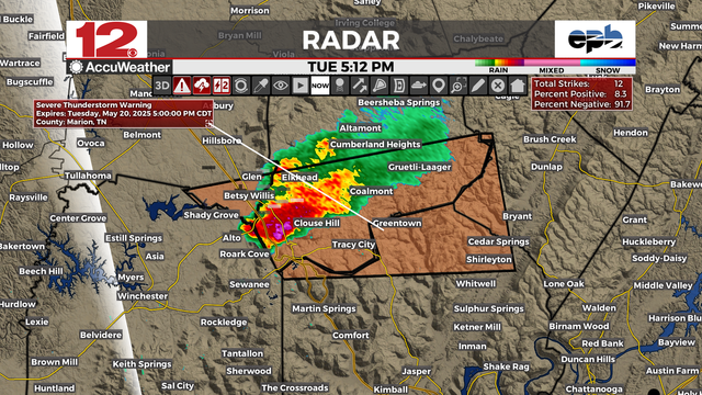 #WDEFWeather #News12Weather - Severe thunderstorm warning for Grundy, Sequatchie & Marion Counties TN. Winds of 60 MPH and quarter sized hail possible for the warned area. 
This storm is not currently tornadic but could become so again at any time. Be prepared to get to shelter.
