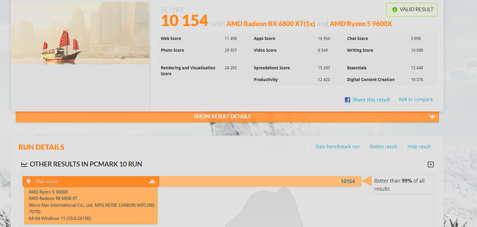 results of a PCMark 10 extended bench mark suite
