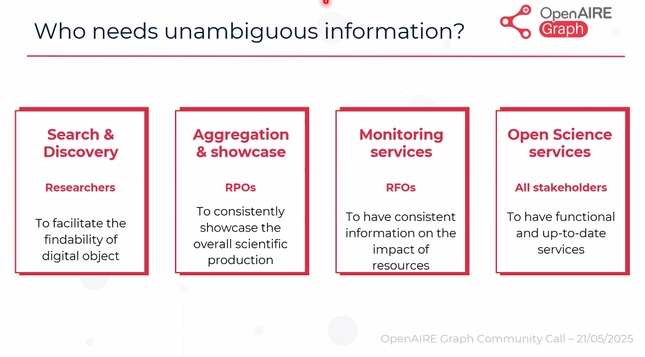 Screenshot of presentation