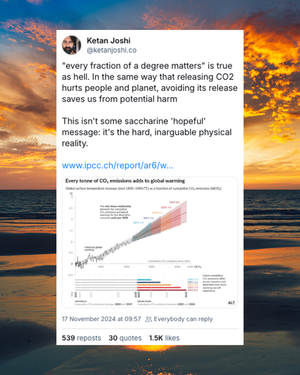 Ketan Joshi "every fraction of a degree matters" is true as hell. In the same way that releasing CO2 hurts people and planet, avoiding its release saves us from potential harm. This isn't some saccharine "hopeful" message: it's the hard, inarguable physical reality.