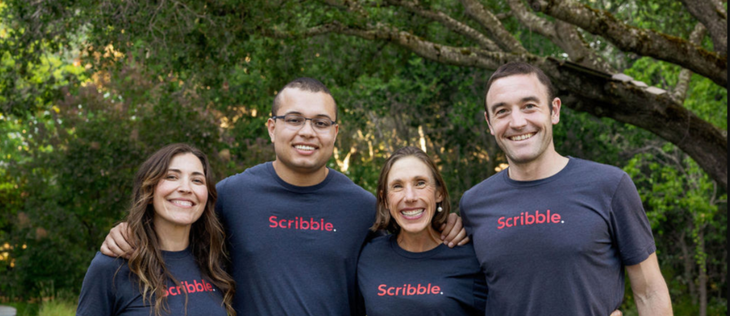 Scribble Ventures: Networks Beat Today's Tough VC Market.