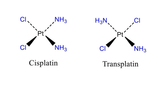 Cisplatin is a coordination complex of platinum that is used as a chemotherapy medication used to treat a number of cancers.