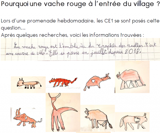 traces d'une recherche sur pourquoi une vache rouge à l'entrée du village.