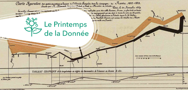 Illustration (source) : Charles J. Minard, Carte figurative des pertes successives en hommes de l'armée française dans la campagne de Russie, 1812-1813, 1869, BnF, département Cartes et plans, GE DON-4182. Mentionnée dans : Françoise Bahoken, « L’évolution de l’image cartographique du flux au prisme de l’analyse des interactions spatiales », Siècles [En ligne], 46 | 2019. DOI : https://doi.org/10.4000/siecles.4142