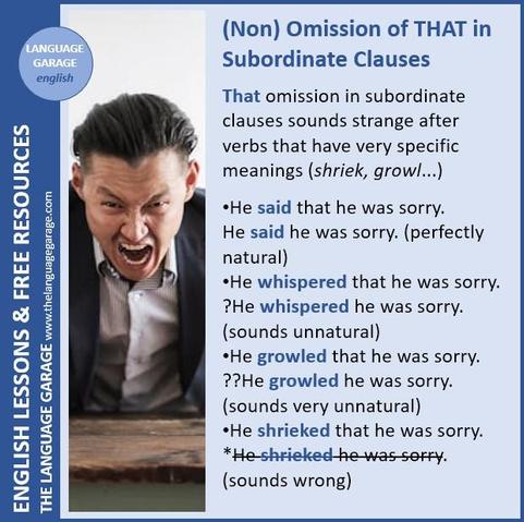 English grammar note on cases when it sounds strange to omit THAT, image of a man shrieking or growling something very angrily