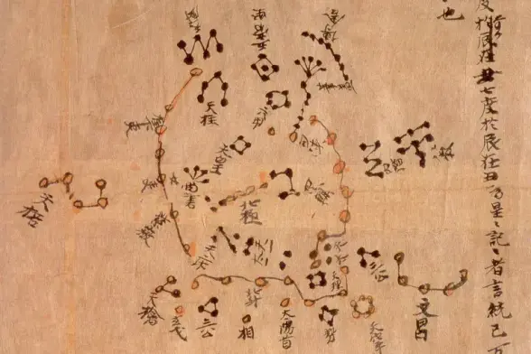 An ancient star map (not the document analyzed in the new research) unearthed in Dunhuang, China, in the seventh century C.E. Public domain via Wikimedia Commons

This is a detailed celestial chart drawn on a long scroll, part of a larger astronomical manuscript. The map features star positions organized into constellations, many labeled with Chinese characters. 

The stars are depicted as small black dots, often connected with lines to form recognizable asterisms, aligned along vertical and horizontal axes. This map is one of the oldest known graphical representations of the night sky, demonstrating advanced astronomical knowledge and the importance of celestial observation in Tang dynasty China.