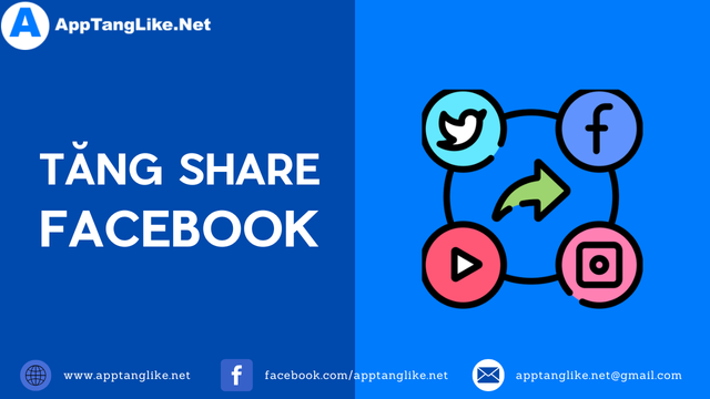 tăng share facebook
