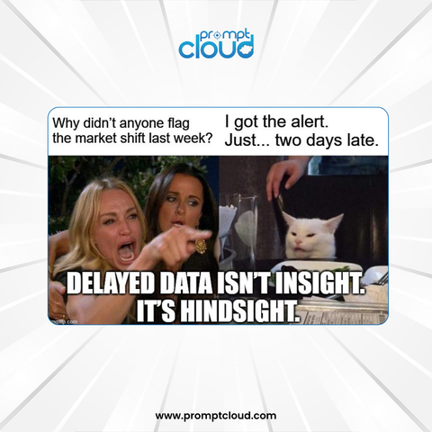 A sleek digital dashboard with real-time graphs and data flows visualized. A red alert icon hovers over a delayed data stream labeled "Outdated Signals." A highlighted section shows "Real-Time Data Enabled by PromptCloud." Text overlay reads: “Stay Ahead. Act on Now.”