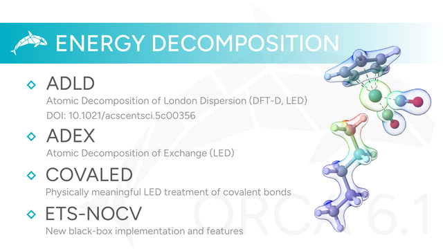New energy decomposition features coming with ORCA 6.1