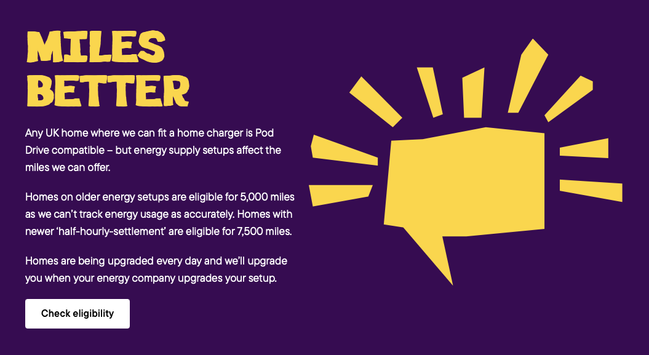 Miles Better

Any UK home where we can fit a home charger is Pod Drive compatible – but energy supply setups affect the miles we can offer.

Homes on older energy setups are eligible for 5,000 miles as we can’t track energy usage as accurately. Homes with newer ‘half-hourly-settlement’ are eligible for 7,500 miles.

Homes are being upgraded every day and we’ll upgrade you when your energy company upgrades your setup.