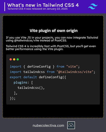 Vite Plugin in Tailwind CSS 4 !