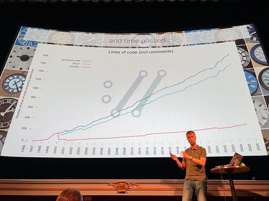 Daniel on stage in front of huge graph shown behind, number of lines of code in the curl project over time.