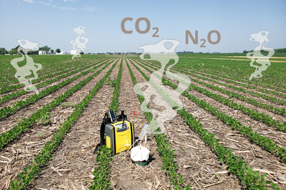 Image credit: A gas analyzer measures carbon dioxide and nitrous oxide from fields. Credit: College of Agricultural, Consumer and Environmental Sciences at the University of Illinois Urbana-Champaign 