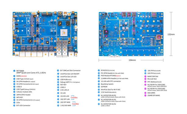 Banana Pi BPI-R4 Pro with Mediatek MT7988A, 8G RAM ,8G eMMC onbard,support Wifi7,4G,5G
https://docs.banana-pi.org/en/BPI-R4_Pro/BananaPi_BPI-R4_Pro
#Router #Wifi7 #4G #5G #BananaPi #OpenWrt #Mediatek #MT7988