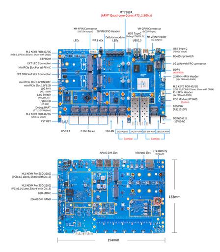 Banana Pi BPI-R4 Pro with Mediatek MT7988A, 8G RAM ,8G eMMC onbard,support Wifi7,4G,5G
https://docs.banana-pi.org/en/BPI-R4_Pro/BananaPi_BPI-R4_Pro
#Router #Wifi7 #4G #5G #BananaPi #OpenWrt #Mediatek #MT7988