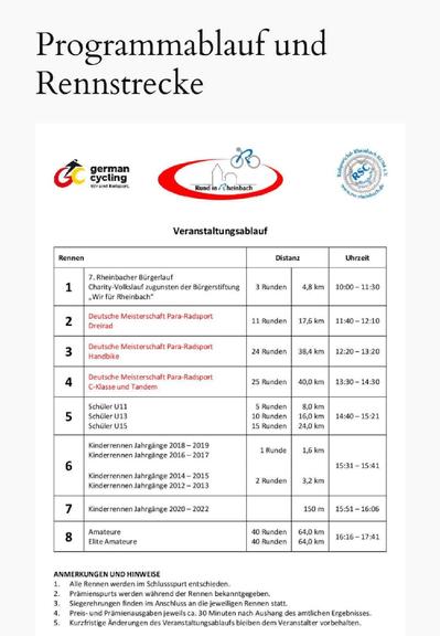Programmablauf: Um 13:30 Uhr startet mein Rennen!