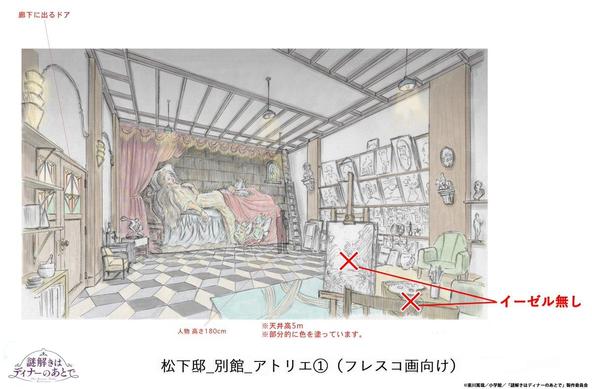 Discover the Art of 'The After-Dinner Mysteries' Episode 8