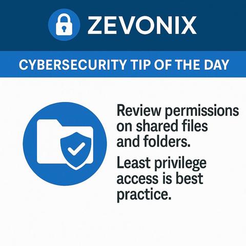 Review permissions on shared files and folders. Least privilege access is best practice.