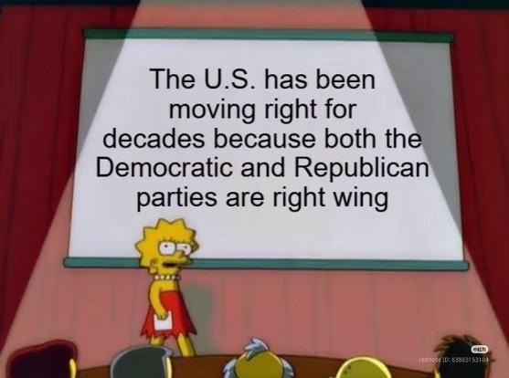The U.S. has been moving right for decades because both the Democratic and Republican parties are right-wing