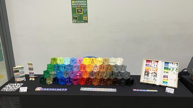 Full width of my table display
