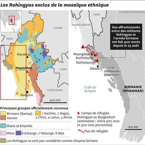 La Constitution rédigée par la junte avant la démocratisation du pays garantit à l’armée les ministères clés de l’Armée, de l’Intérieur et des Frontières, ainsi qu’un quart des sièges au Parlement.

source : courrier international