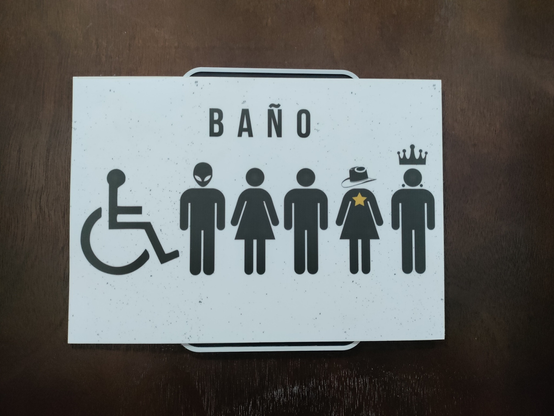 Toilet sign in Spanish (baño ) that includes various icons : a disabled person, an extra-terrestrial, a woman, a man, a transgender, a dragqueen or whatever they are.