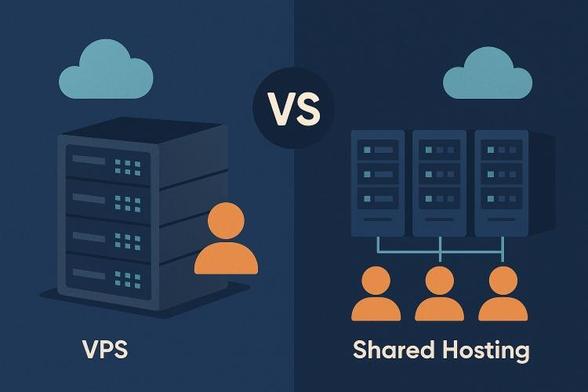 VPS vs Shared Hosting