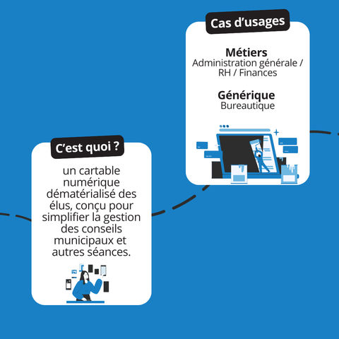 C'est quoi ? I-delibre est le cartable numérique dématérialisé des élus, conçu pour simplifier la gestion des conseils municipaux et autres séances. 
Cas d'uages : 
- Métiers : administration générale/RH/Finance 
- Générique : bureautique