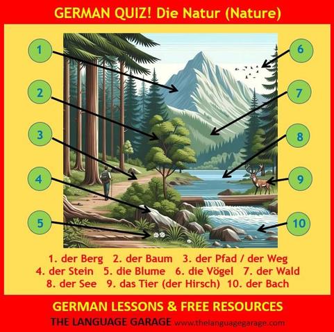 German vocabulary quiz, image of a person hiking in nature