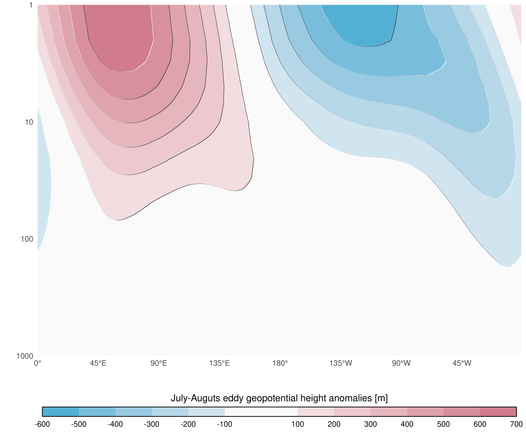 Plot showing pink  and cyan blobs representing positive and negative values. The contours are illuminated to simulate relief but some positive contours have negative relief and viceversa. 