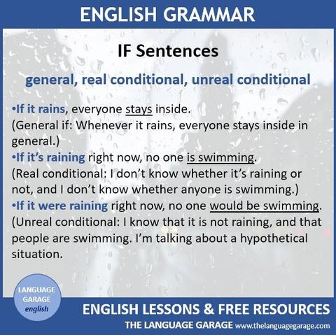 English grammar note about if sentences, image of rain through a window