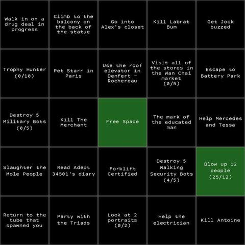 A bingo board with no finished lines...