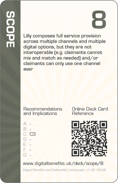 Image of the DBD Cornucopia Eight of Scope card with text 'Lilly composes full service provision across multiple channels and multiple digital options, but they are not interoperable (e.g. claimants cannot mix and match as needed) and/or claimants can only use one channel ever'