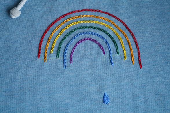 embroidered rainbow and water drop that covers the small hole