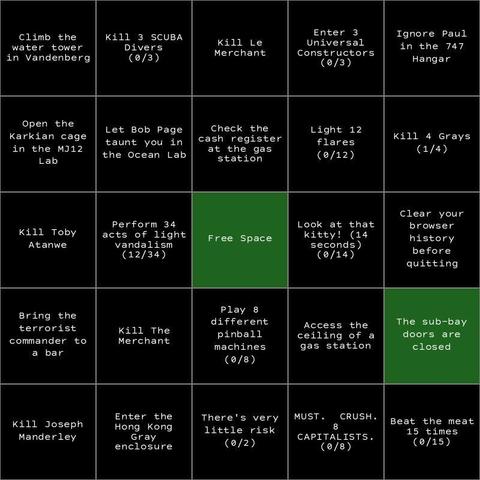 A bingo board with no finished lines...
