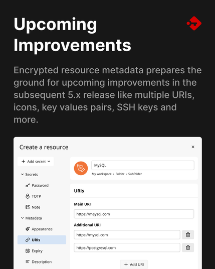 Passbolt upcoming improvements: encrypted resource metadata enabling features like multiple URIs, icons, and SSH keys, shown with a "Create a resource" UI example.