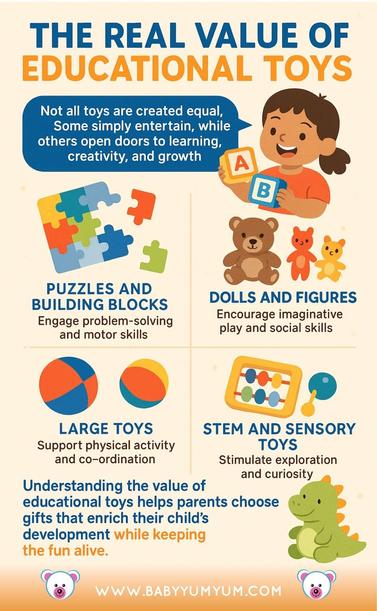 Toys can do more than keep kids busy, they can help them grow 🧠🎲 Educational toys turn playtime into learning time, helping little ones build essential skills while having fun