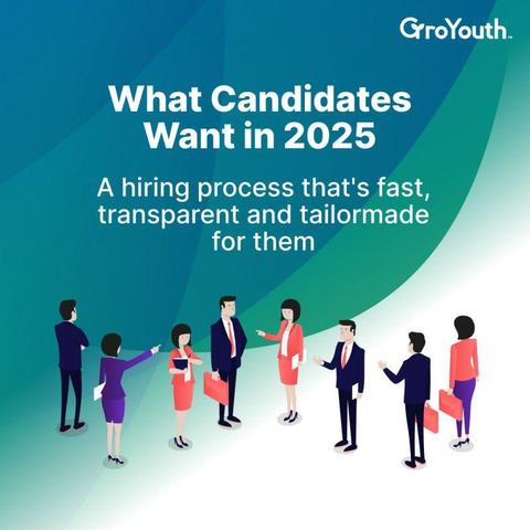 With GroYouth, you can deliver a seamless, AI-powered recruitment journey that reflects your brand and shows candidates they matter.