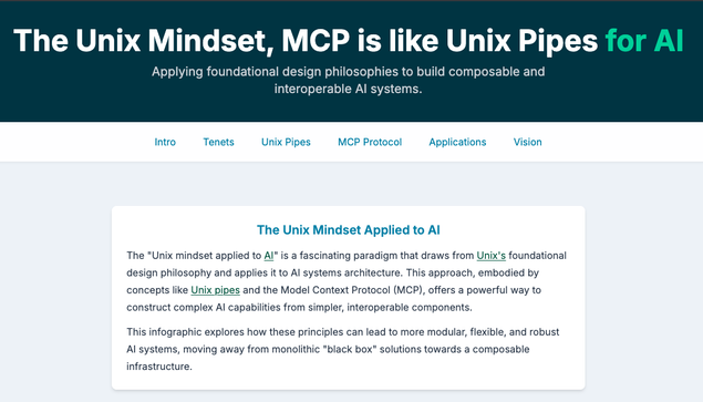 MCP is like Unix Pipes Explainer 