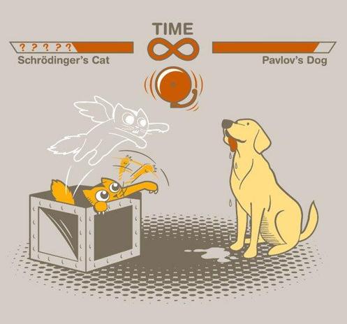 The first alt text is for the blind/visually impaired. Second for everyone - but more "me". 

First:

A cartoon graphic depicts a 'versus' battle. At the top, the word 'TIME' is written above an infinity symbol, flanked by two health bars. On the left, under the label 'Schrödinger's Cat,' the cat's health bar is filled with question marks; the cat is illustrated as if simultaneously jumping alertly from an open wooden crate and as a ghostly, white, winged version leaping above the crate. On the right, under the label 'Pavlov's Dog,' a yellow Labrador-like dog drools profusely while gazing up at a large, orange, ringing alarm bell; its health bar is full. The style is humorous and reminiscent of a video game interface.

Second:

In a timeless, whimsically illustrated arena of scientific wit, Schrödinger's Cat—its very state of being a cascade of vibrant question marks on its health bar—explodes from its conceptual wooden prison. It exists as a paradoxical marvel: one moment, a curious orange tabby scrambling to freedom; the next, an ethereal, winged spirit soaring above. Facing this quantum conundrum is Pavlov's Dog, a comically distressed yellow Labrador, a veritable waterfall of drool testifying to the inescapable, ringing summons of a brazen alarm bell. An infinite, humorous duel is captured: the profound mystery of superposition versus the unyielding power of conditioned reflex, forever locked in a playful, visual standoff.

Trying to be better, but still me, warts and all