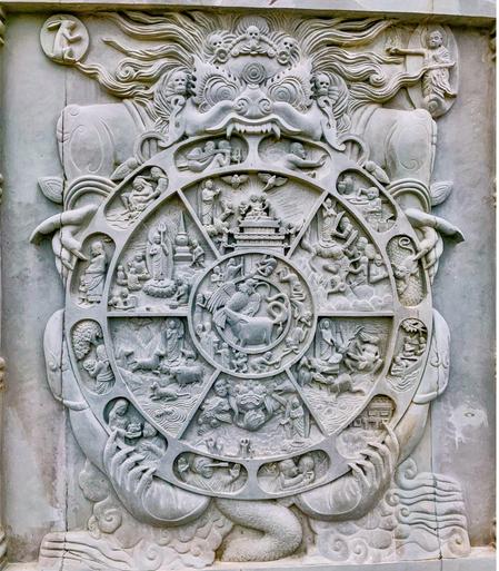 A stone relief of the Bhavacakra (Wheel of Life) at the Vipassana Meditation Center in India, established by a Myanmar-based Buddhist group. The Bhavacakra is a symbolic depiction of the cycle of existence and includes, among other elements, the twelve links of Dependent Origination. It serves as a powerful visual aid for understanding core Buddhist teachings. We will further explain the Bhavacakra in a dedicated section below. Source: Wikimedia Commonsꜛ (license: CC0 1.0; modified)