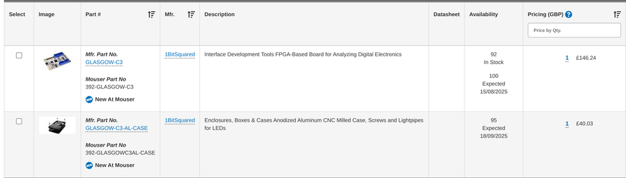 Mouser product table for GLASGOW-C3 (Interface Development Tools FPGA-Based Board for Analyzing Digital Electronics) and GLASGOW-C3-AL-CASE (Enclosures, Boxes & Cases Anodized Aluminum CNC Milled Case, Screws and Lightpipes for LEDs) by 1bitSquared